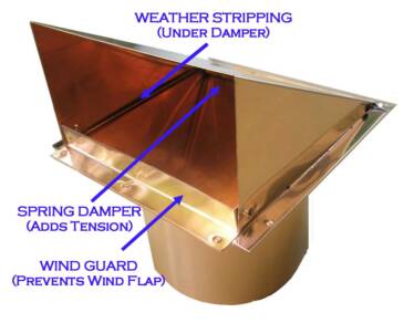 wind-proof-wall-vent__element