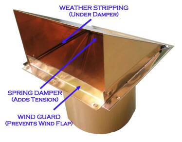 Wind Proof Wall Vent Diagram